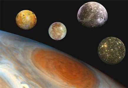 Jupiter and its Moons